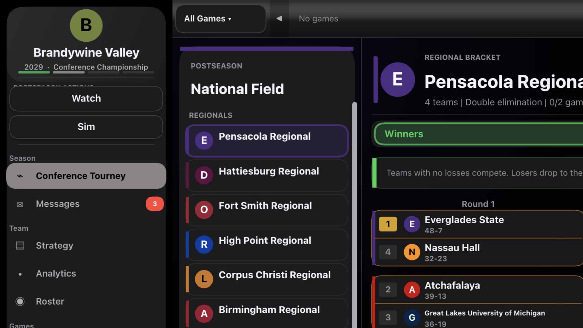 National tournament field